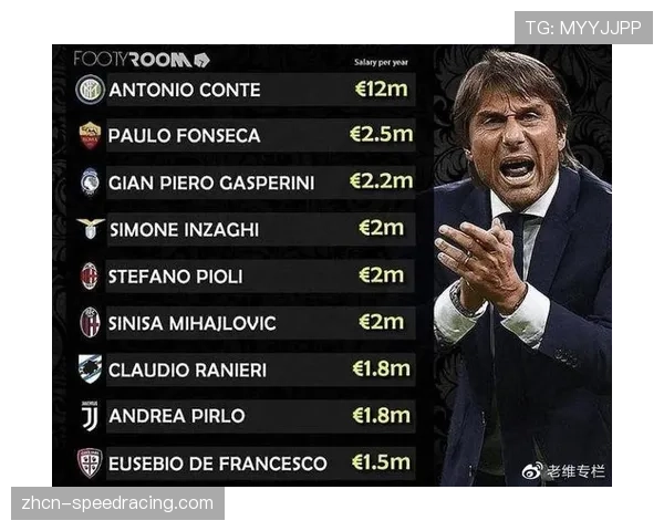 意甲将引入新的财务可持续性规则，限制工资支出比例